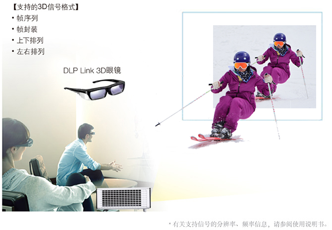 欣赏3D影像