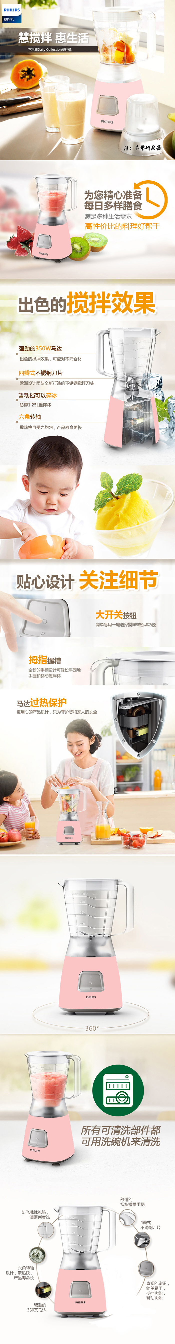 飞利浦（PHILIPS）榨汁机 HR2062 详情图.jpg