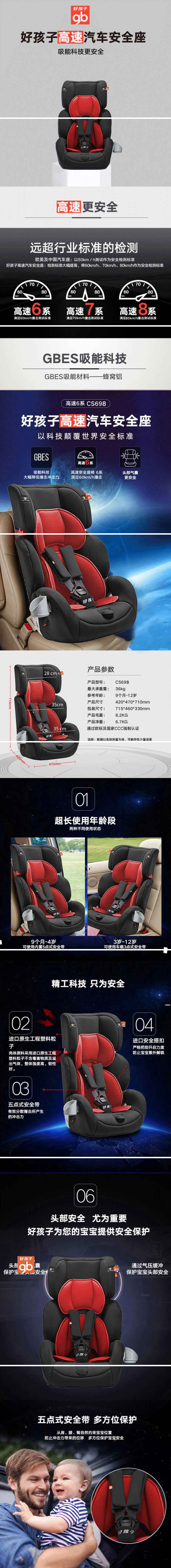 汽车座椅详情图.jpg